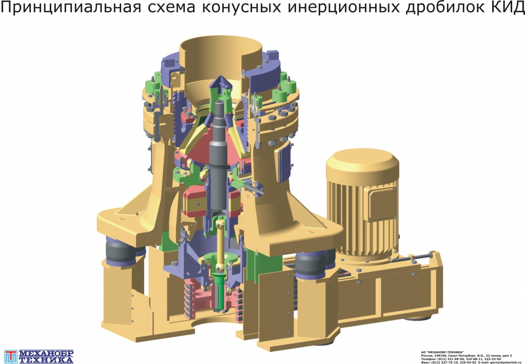 Принцип схема КИД