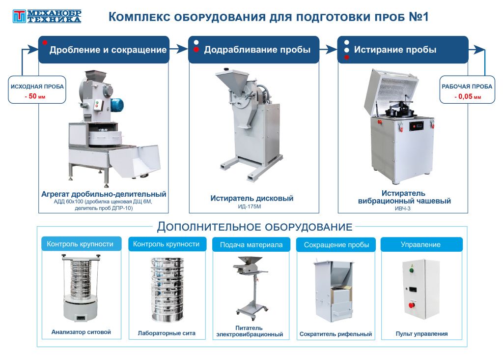 podgotovka_prob_mekhanobr_25.jpg