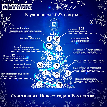 НПК «Механобр-техника» поздравляет с наступающим Новым годом и Рождеством!